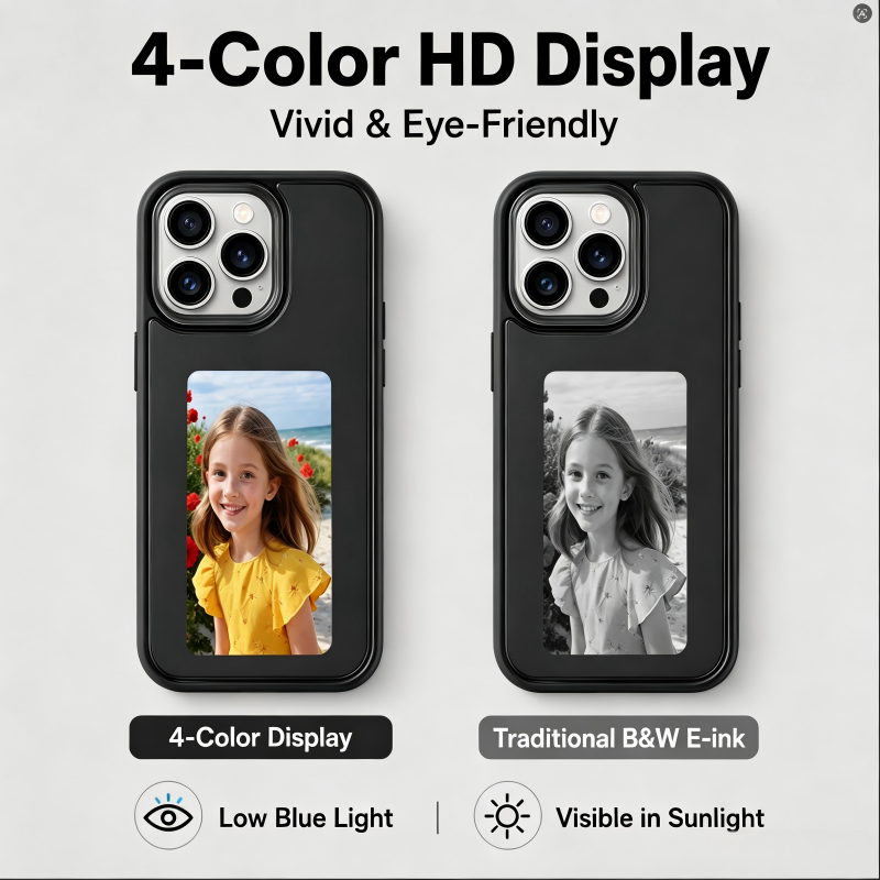 NFC Pasif 4 Renkli E-Mürekkep  - Phone Cases With Pictures incelemesi ve fiyatı